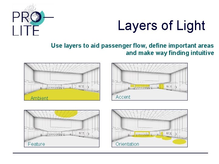 Layers of Light Use layers to aid passenger flow, define important areas and make