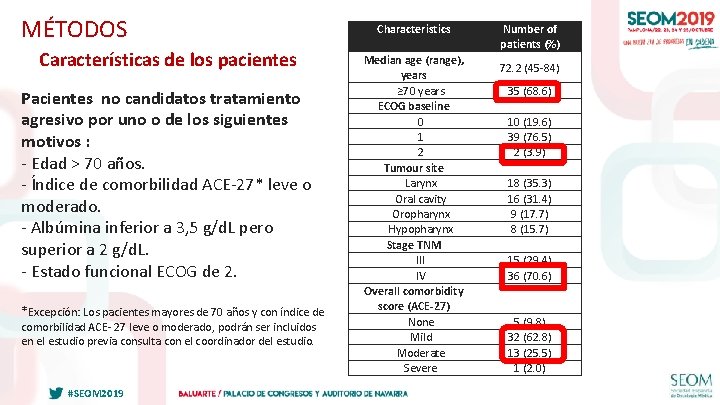 MÉTODOS Características de los pacientes Pacientes no candidatos tratamiento agresivo por uno o de MÉTODOS Características de los pacientes Pacientes no candidatos tratamiento agresivo por uno o de