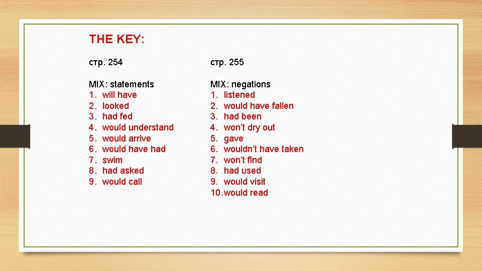 THE KEY: стр. 254 стр. 255 MIX: statements 1. will have 2. looked 3.