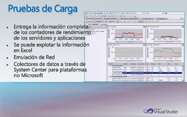 Pruebas de Carga 