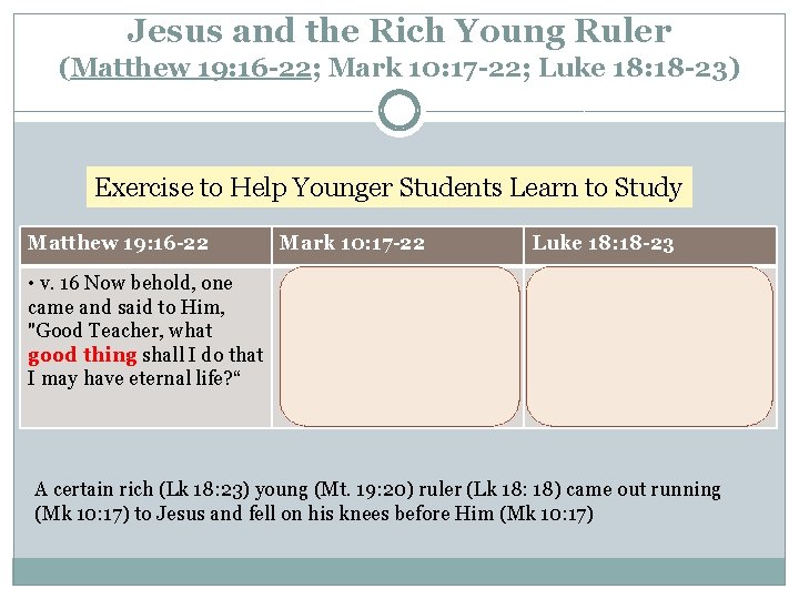 Jesus and the Rich Young Ruler (Matthew 19: 16 -22; Mark 10: 17 -22;
