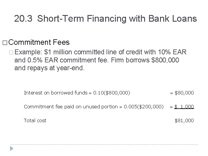 20. 3 Short-Term Financing with Bank Loans � Commitment Fees � Example: $1 million