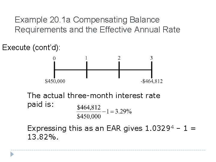 Example 20. 1 a Compensating Balance Requirements and the Effective Annual Rate Execute (cont’d):