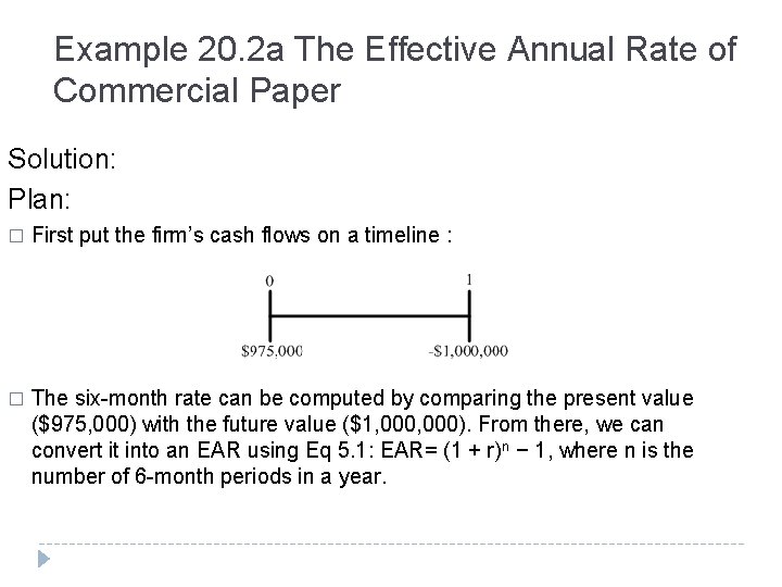 Example 20. 2 a The Effective Annual Rate of Commercial Paper Solution: Plan: �