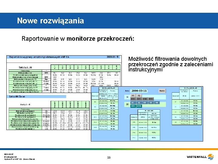 Nowe rozwiązania Raportowanie w monitorze przekroczeń: Możliwość filtrowania dowolnych przekroczeń zgodnie z zaleceniami instrukcyjnymi Nowe rozwiązania Raportowanie w monitorze przekroczeń: Możliwość filtrowania dowolnych przekroczeń zgodnie z zaleceniami instrukcyjnymi