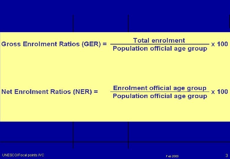 1 UNESCO/Focal points /VC Feb 2003 3 