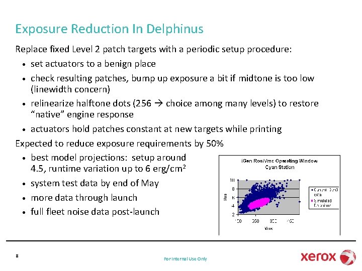 Exposure Reduction In Delphinus Replace fixed Level 2 patch targets with a periodic setup
