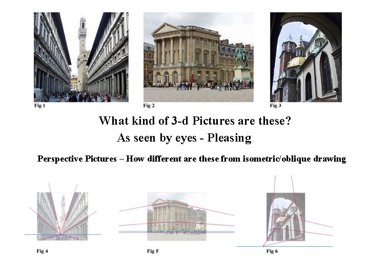 What kind of 3 -d Pictures are these? As seen by eyes - Pleasing