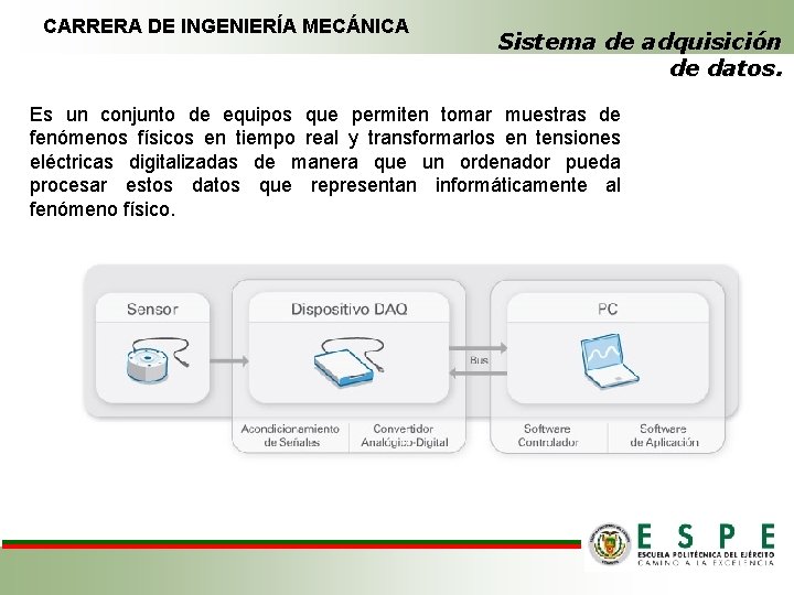CARRERA DE INGENIERÍA MECÁNICA Sistema de adquisición de datos. Es un conjunto de equipos