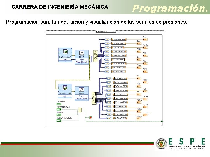 CARRERA DE INGENIERÍA MECÁNICA Programación para la adquisición y visualización de las señales de