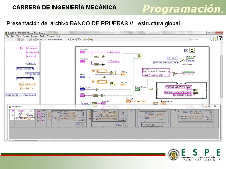 CARRERA DE INGENIERÍA MECÁNICA Programación. Presentación del archivo BANCO DE PRUEBAS. VI, estructura global.