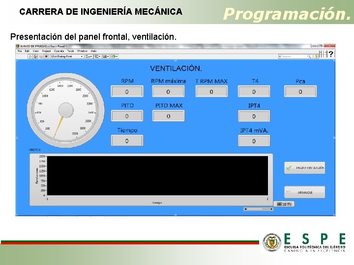 CARRERA DE INGENIERÍA MECÁNICA Presentación del panel frontal, ventilación. Programación. 