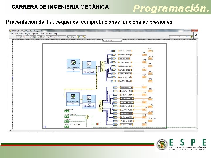 CARRERA DE INGENIERÍA MECÁNICA Programación. Presentación del flat sequence, comprobaciones funcionales presiones. 