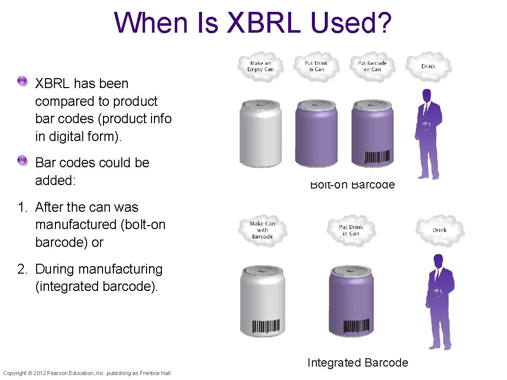 When Is XBRL Used? XBRL has been compared to product bar codes (product info