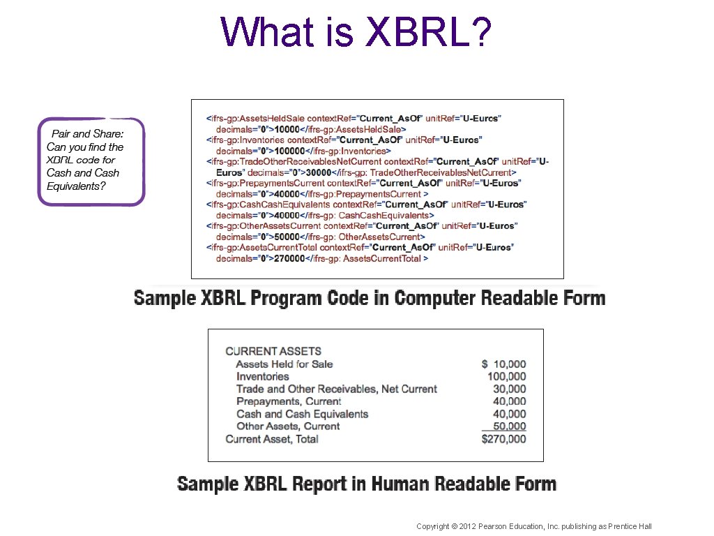 What is XBRL? Copyright © 2012 Pearson Education, Inc. publishing as Prentice Hall 