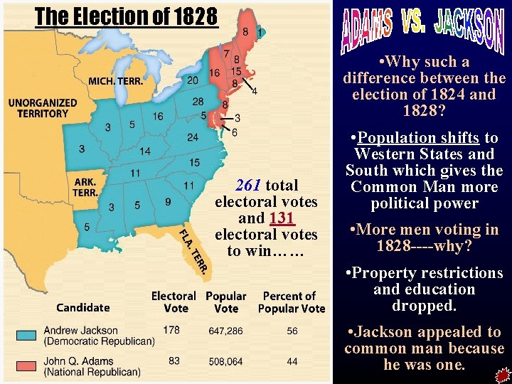 The Election of 1828 • Why such a difference between the election of 1824