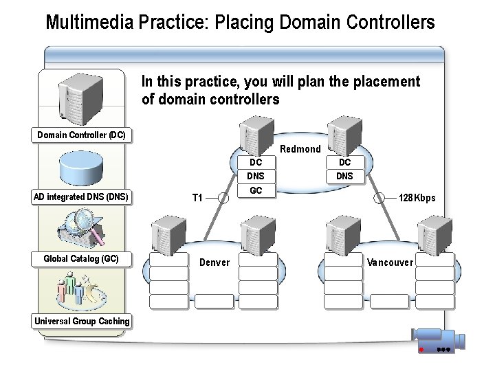 Multimedia Practice: Placing Domain Controllers In this practice, you will plan the placement of