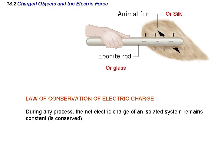 18. 2 Charged Objects and the Electric Force Or Silk Or glass LAW OF