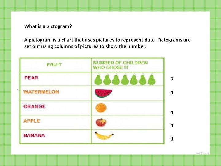 What is a pictogram? A pictogram is a chart that uses pictures to represent