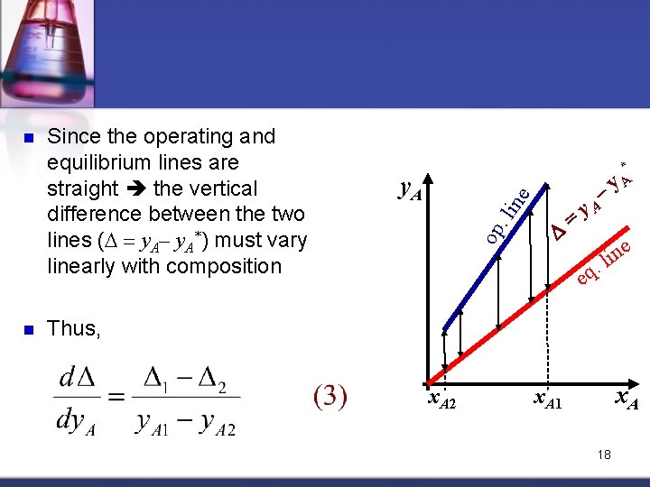 n Since the operating and equilibrium lines are straight the vertical difference between the n Since the operating and equilibrium lines are straight the vertical difference between the