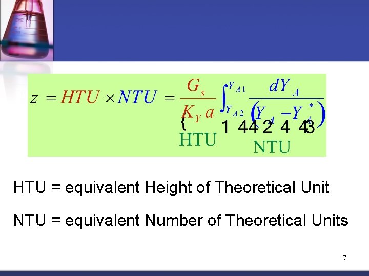 HTU = equivalent Height of Theoretical Unit NTU = equivalent Number of Theoretical Units HTU = equivalent Height of Theoretical Unit NTU = equivalent Number of Theoretical Units