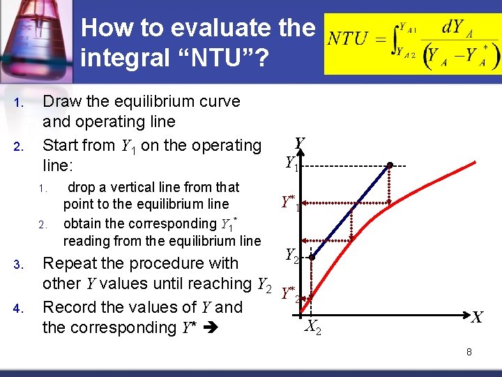 How to evaluate the integral “NTU”? 1. 2. Draw the equilibrium curve and operating How to evaluate the integral “NTU”? 1. 2. Draw the equilibrium curve and operating