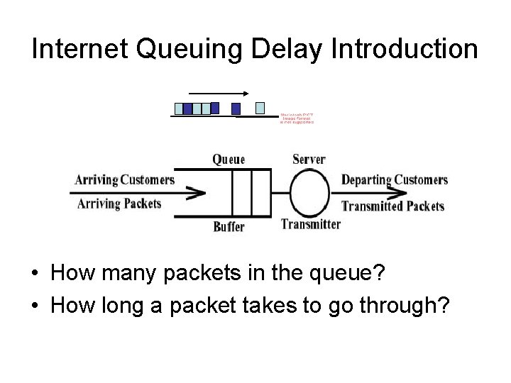 Internet Queuing Delay Introduction • How many packets in the queue? • How long Internet Queuing Delay Introduction • How many packets in the queue? • How long