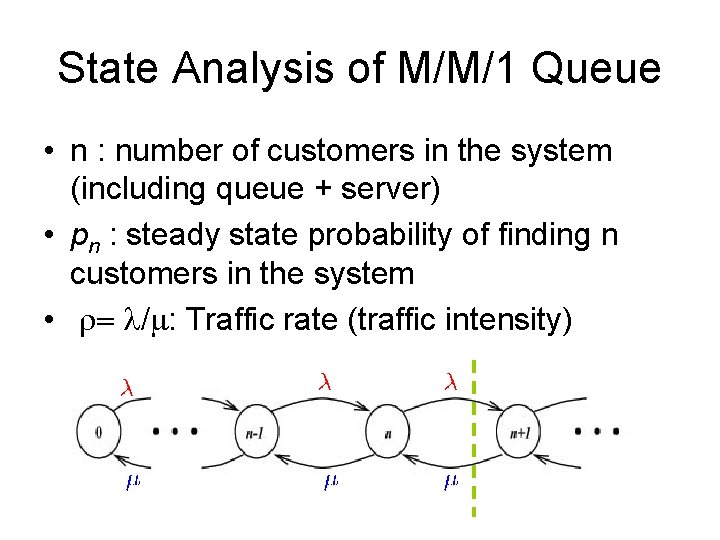 State Analysis of M/M/1 Queue • n : number of customers in the system State Analysis of M/M/1 Queue • n : number of customers in the system