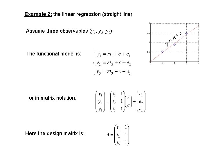 Example 2: the linear regression (straight line) Assume three observables (y 1, y 2,
