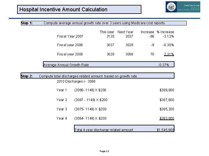 Hospital Incentive Amount Calculation Step 1: Compute average annual growth rate over 3 years