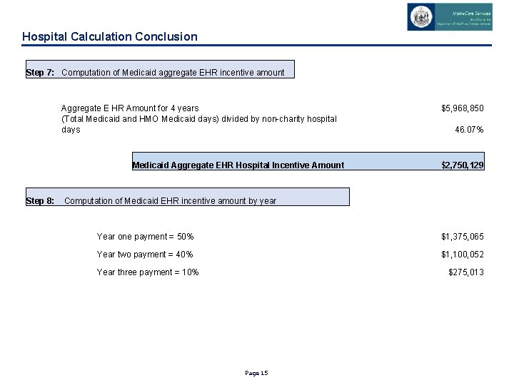 Hospital Calculation Conclusion Step 7: Computation of Medicaid aggregate EHR incentive amount Aggregate E