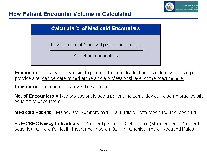 How Patient Encounter Volume is Calculated Calculate % of Medicaid Encounters Total number of