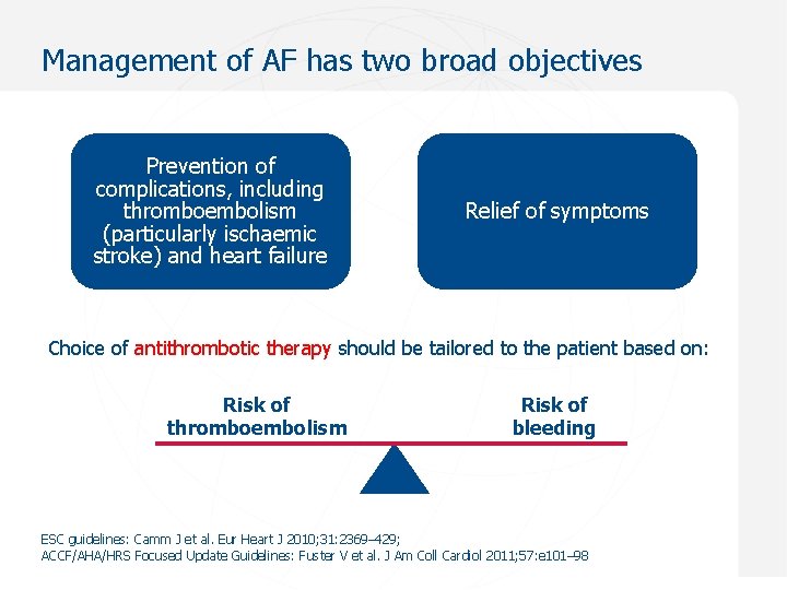 Management of AF has two broad objectives Prevention of complications, including thromboembolism (particularly ischaemic