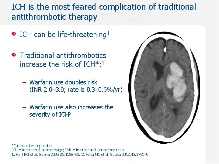ICH is the most feared complication of traditional antithrombotic therapy ICH can be life-threatening