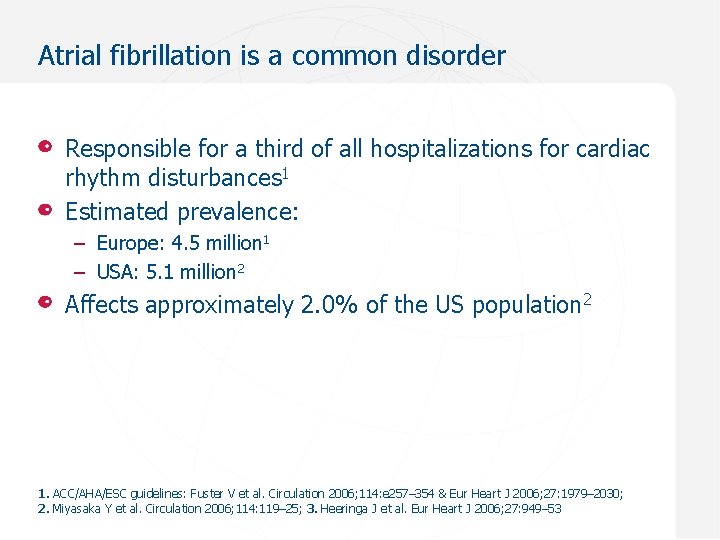 Atrial fibrillation is a common disorder Responsible for a third of all hospitalizations for