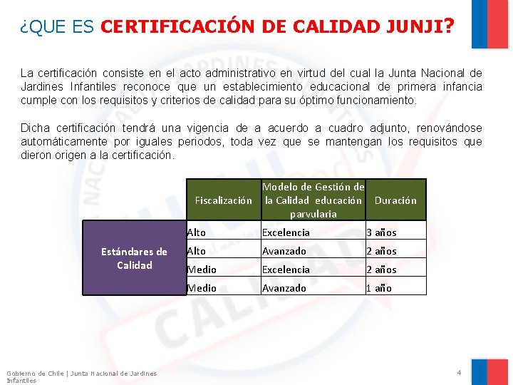 ¿QUE ES CERTIFICACIÓN DE CALIDAD JUNJI? La certificación consiste en el acto administrativo en
