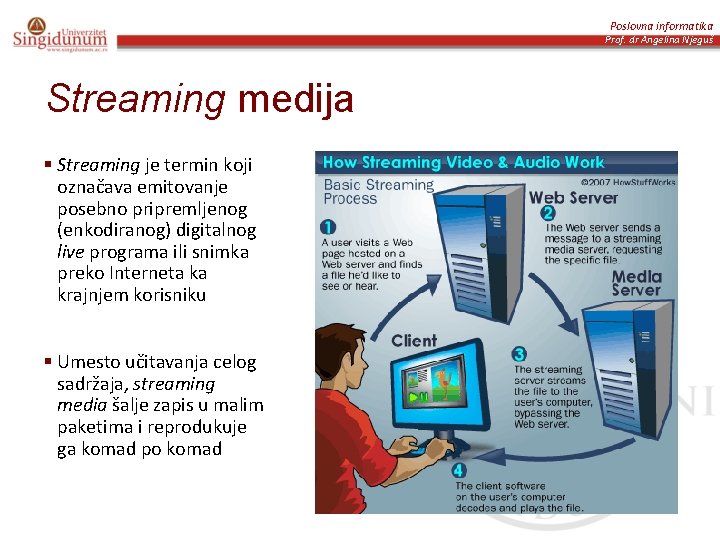 Poslovna informatika Prof. dr Angelina Njeguš Streaming medija § Streaming je termin koji označava