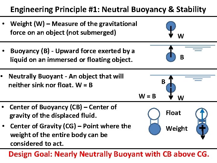 Engineering Principle #1: Neutral Buoyancy & Stability • Weight (W) – Measure of the