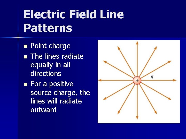 Electric Field Line Patterns n n n Point charge The lines radiate equally in