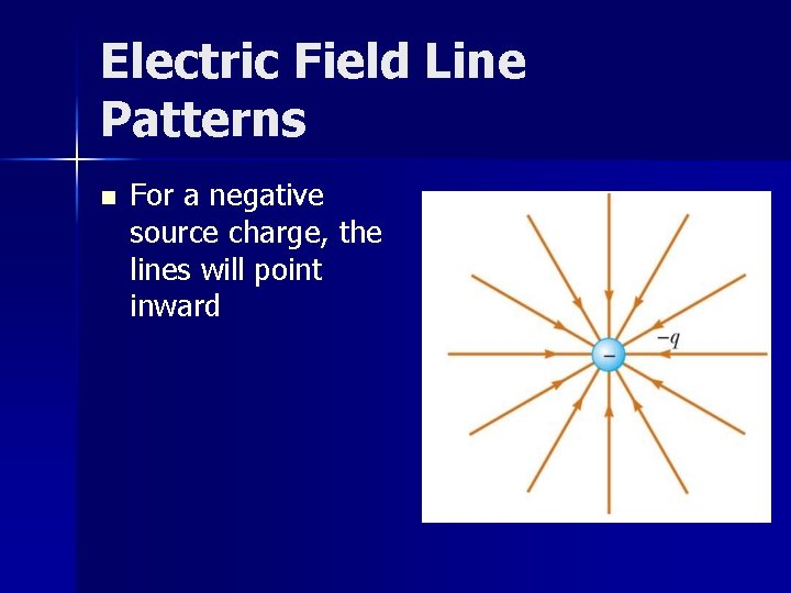 Electric Field Line Patterns n For a negative source charge, the lines will point