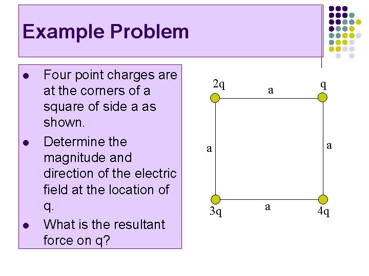 Example Problem l l l Four point charges are at the corners of a