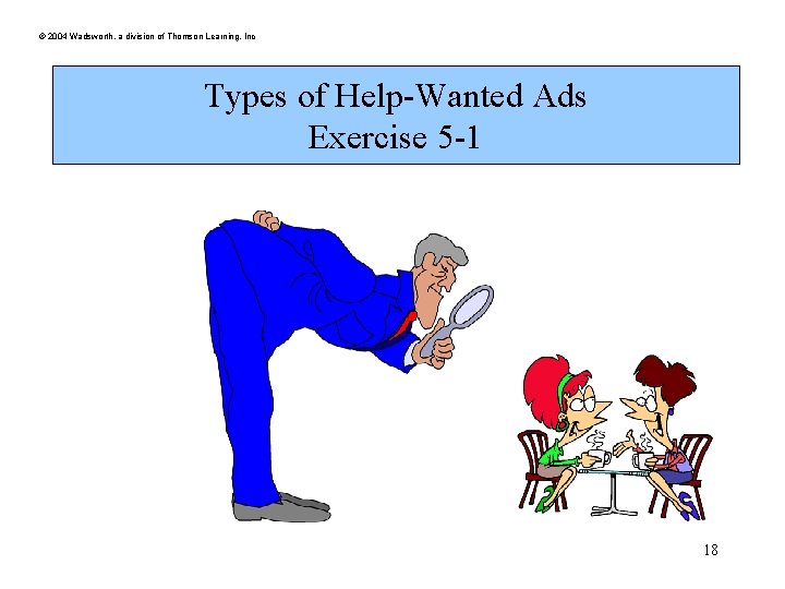 © 2004 Wadsworth, a division of Thomson Learning, Inc Types of Help-Wanted Ads Exercise