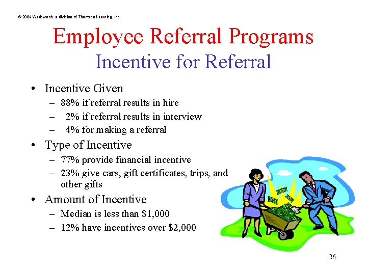 © 2004 Wadsworth, a division of Thomson Learning, Inc Employee Referral Programs Incentive for