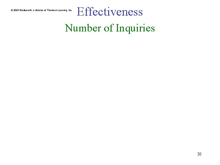 © 2004 Wadsworth, a division of Thomson Learning, Inc Effectiveness Number of Inquiries 30