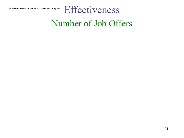 © 2004 Wadsworth, a division of Thomson Learning, Inc Effectiveness Number of Job Offers