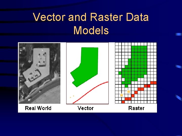 Vector and Raster Data Models 