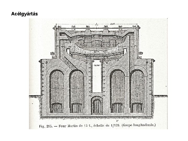 Acélgyártás 