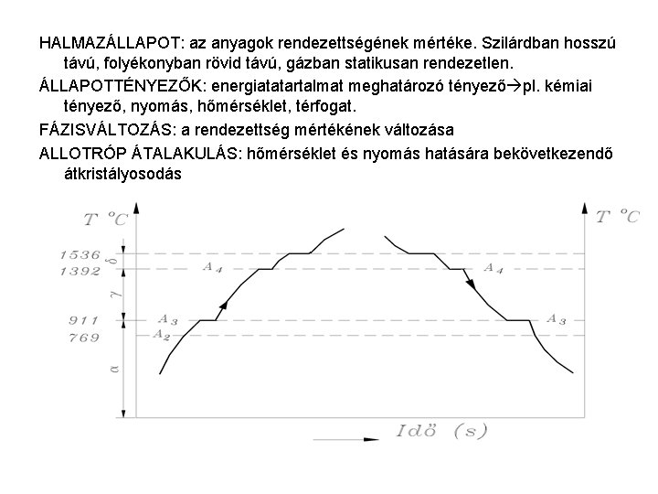 HALMAZÁLLAPOT: az anyagok rendezettségének mértéke. Szilárdban hosszú távú, folyékonyban rövid távú, gázban statikusan rendezetlen.