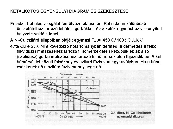 KÉTALKOTÓS EGYENSÚLYI DIAGRAM ÉS SZEKESZTÉSE Feladat: Lehülés vizsgálat fémötvözetek esetén. Bal oldalon különböző összetételhez