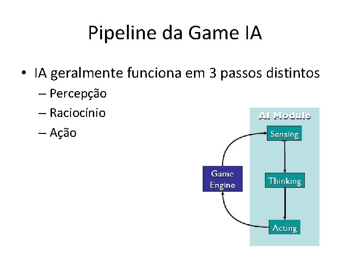 Pipeline da Game IA • IA geralmente funciona em 3 passos distintos – Percepção